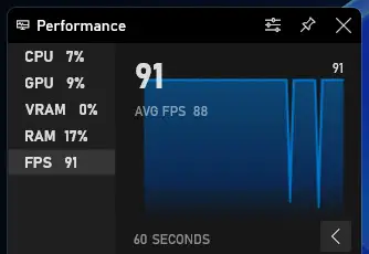 How to Increase Monitor Frequency (75Hz, 120Hz, 144Hz) in Windows Games 6 FPS
