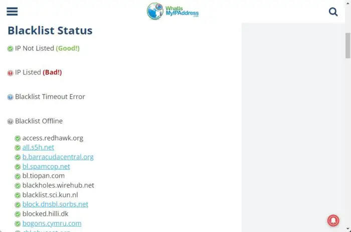 IP blacklist status