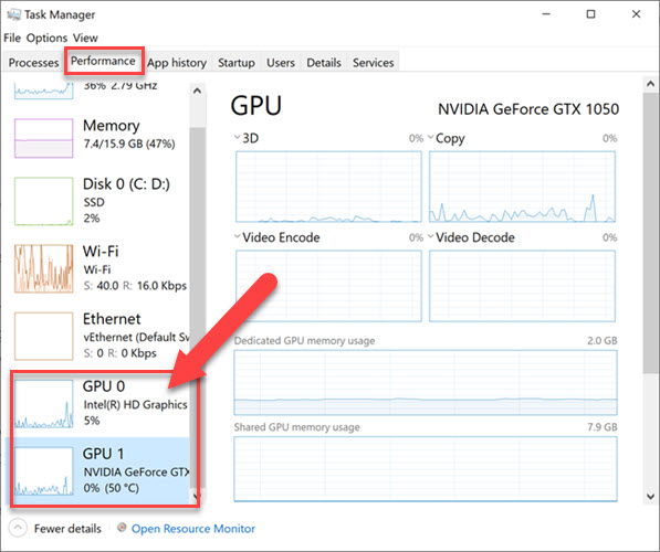 How to Force A program To Use specific GPU in Windows 10 2 Windows Task Manager with dual GPU